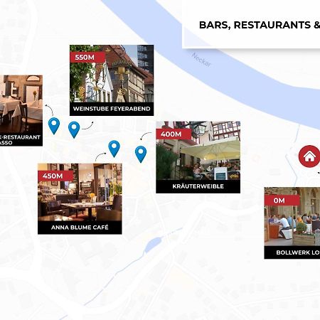 Wohnung In Top-Lage - Direkt Am Bahnhof บัดวิมพ์เฟิน ภายนอก รูปภาพ
