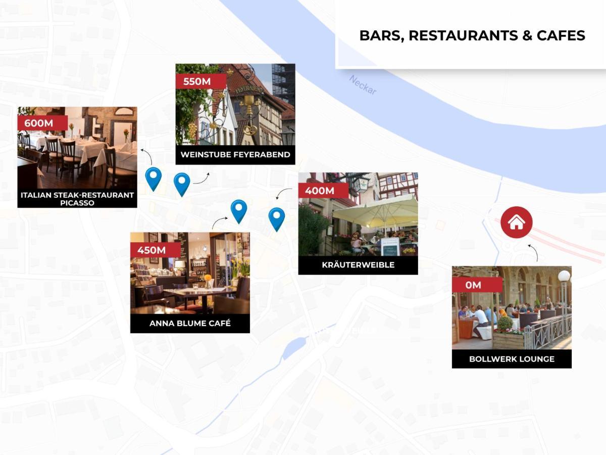 Wohnung In Top-Lage - Direkt Am Bahnhof บัดวิมพ์เฟิน ภายนอก รูปภาพ