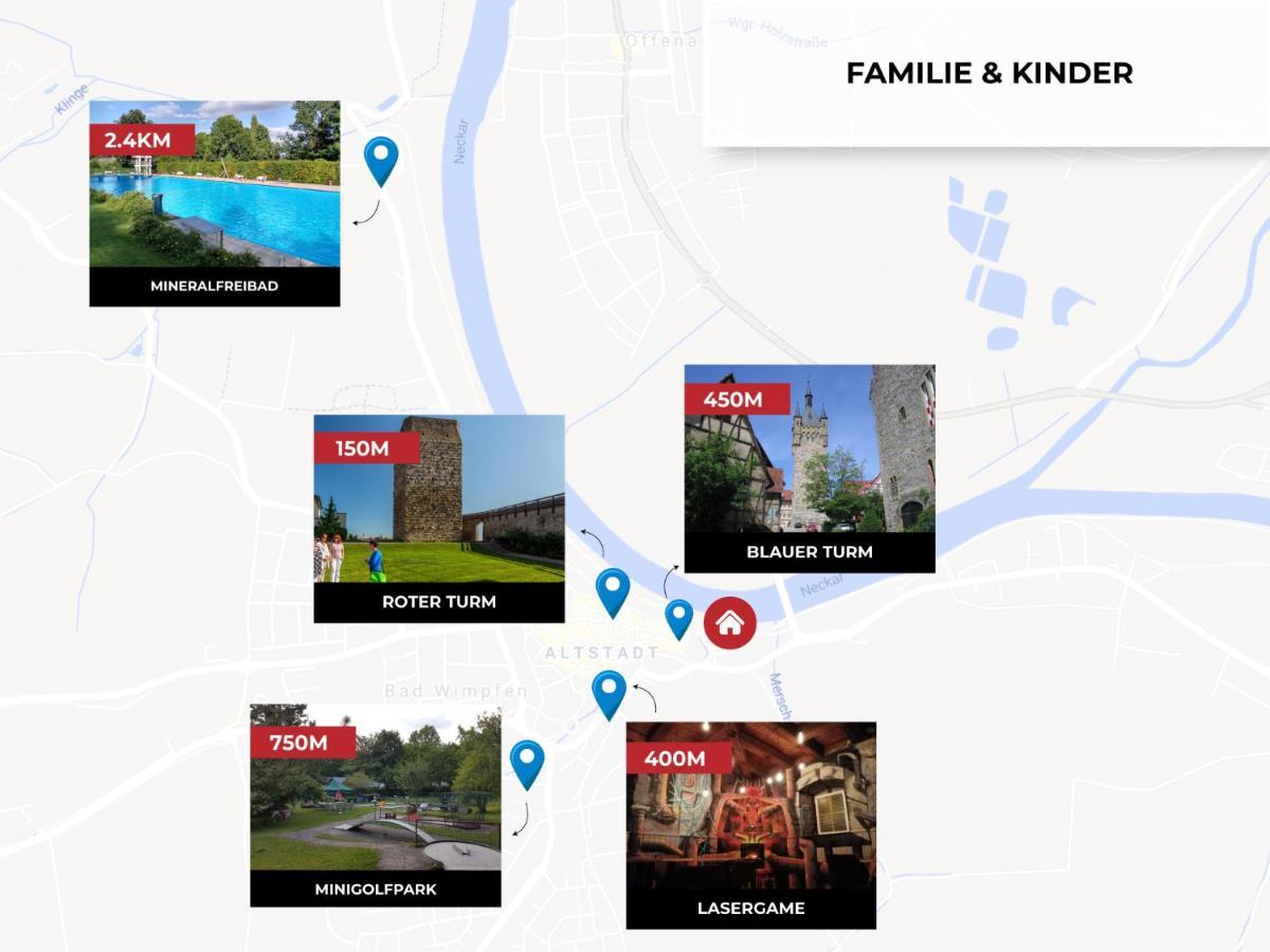 Wohnung In Top-Lage - Direkt Am Bahnhof บัดวิมพ์เฟิน ภายนอก รูปภาพ